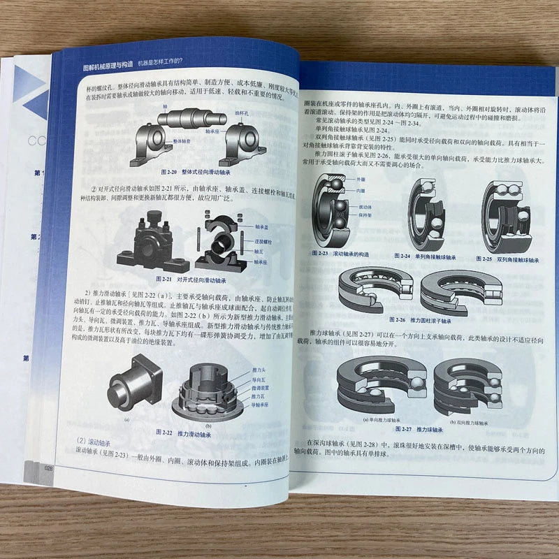 Illustrated Mechanical Principles and Construction Book: How do machines work?