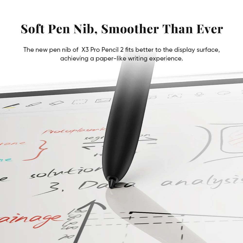 XPPen Magic Note Pad 3-in-1 Ink Paper Light Nature Color E-book Reader Android 14 Graphics Tablet Digital Writing Notebook Pad