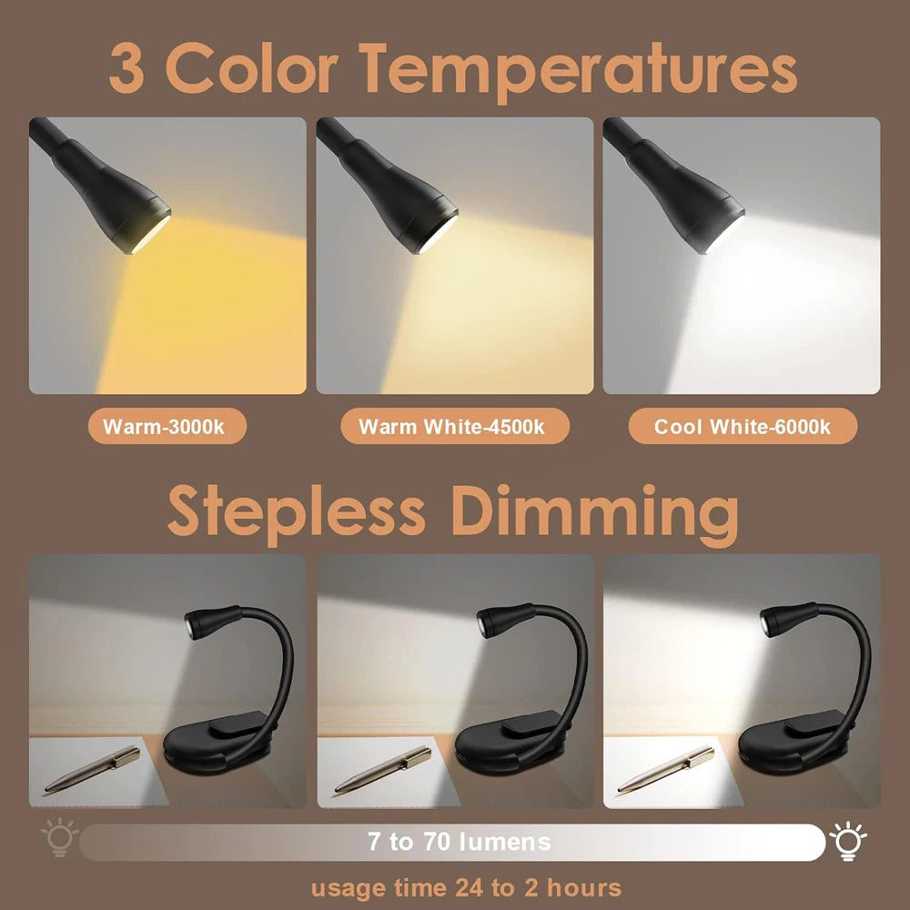 New Mini LED Book Light Eye Protection Adjustable Clip 360° Flip Study Lamp Rechargeable 3 Color For Travel Bedroom Reading