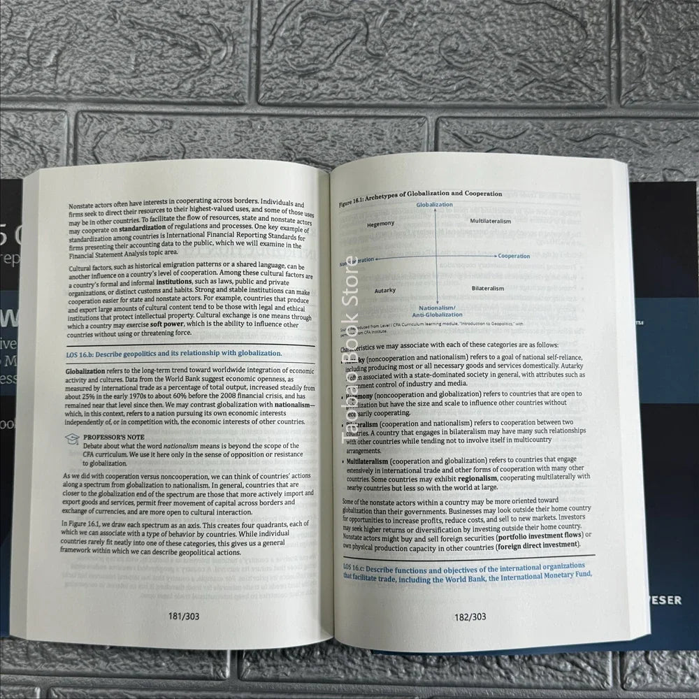2025 CFA Level 1 SchweserNotes Fimancial Statement Analysis and Equity Investments,Quantitative Methods, English Notes Books