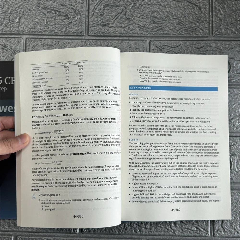 2025 CFA Level 1 SchweserNotes Fimancial Statement Analysis and Equity Investments,Quantitative Methods, English Notes Books